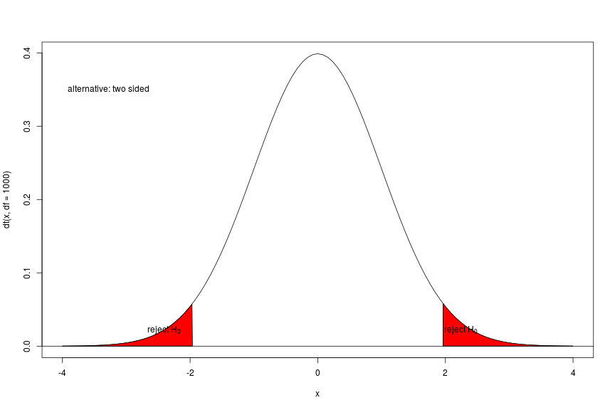 plot of chunk unnamed-chunk-1