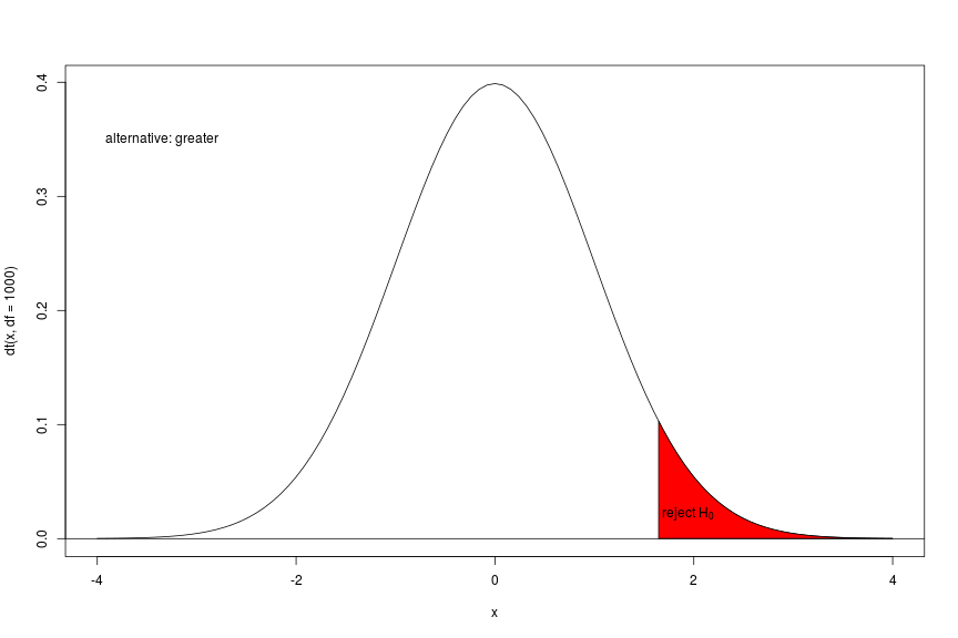 plot of chunk unnamed-chunk-3